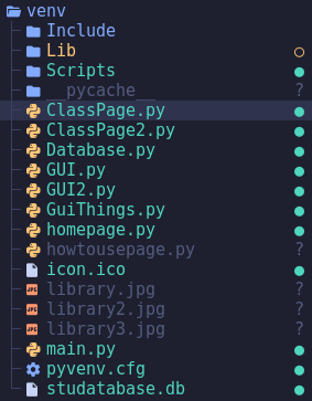 directory structure